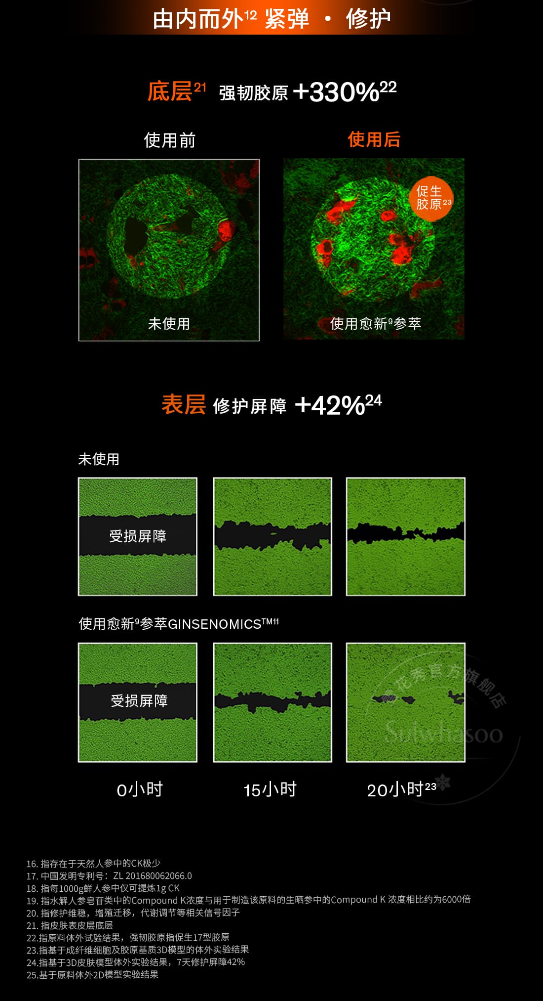 第六代 人生就是搏尊龙人参霜