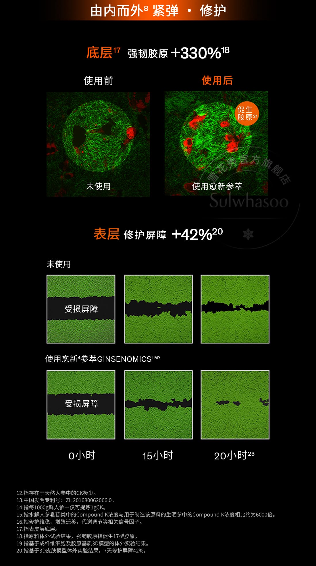 人生就是搏尊龙人参水乳