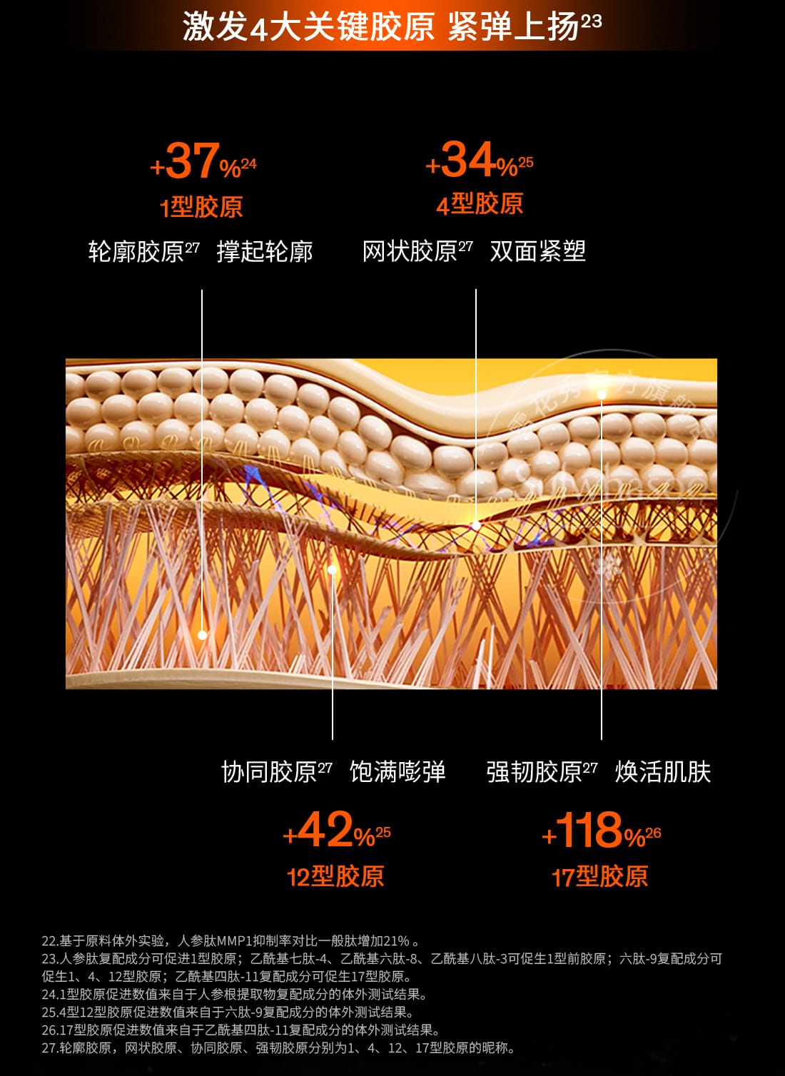 人生就是搏尊龙人参水乳