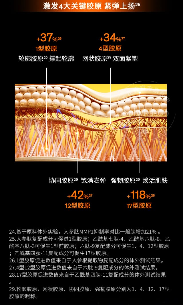 人生就是搏尊龙人参精华水