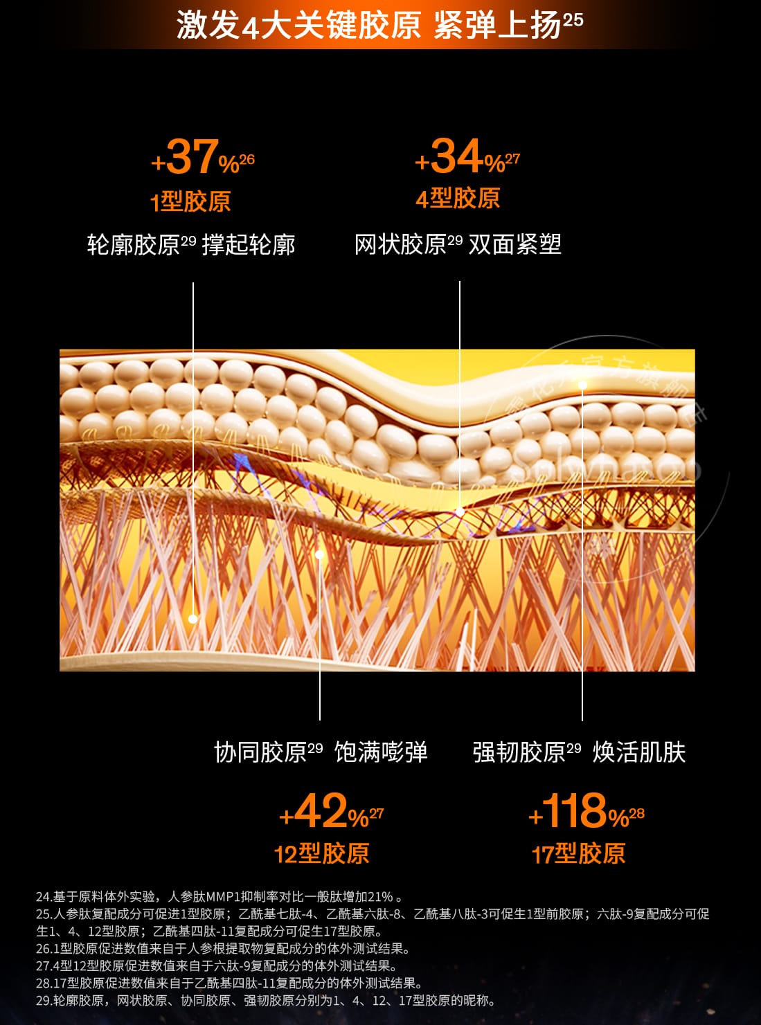 人生就是搏尊龙人参精华水